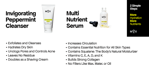 Skincare That Works in Conjunction With the Layers and Functions of the Skin