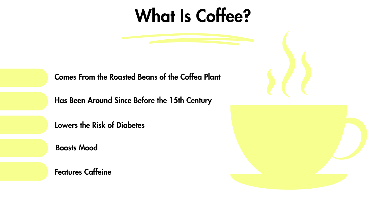 Does Coffee Increase Testosterone? Pictured: Coffee comes from the Coffea plant, it's been around since the 15th century, lowers the risk of diabetes, boosts mood, and features caffeine