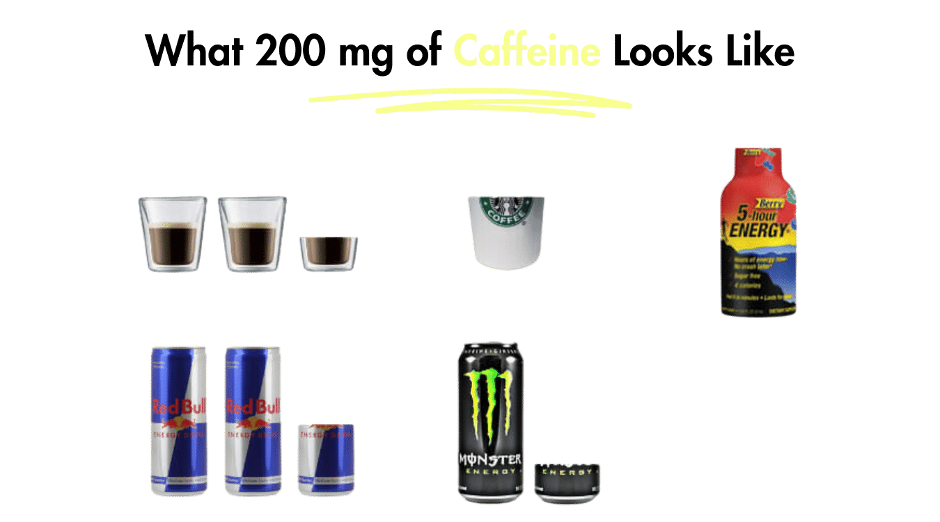 Does Coffee Increase Testosterone? Pictured: What does 200 mg of caffeine look like?