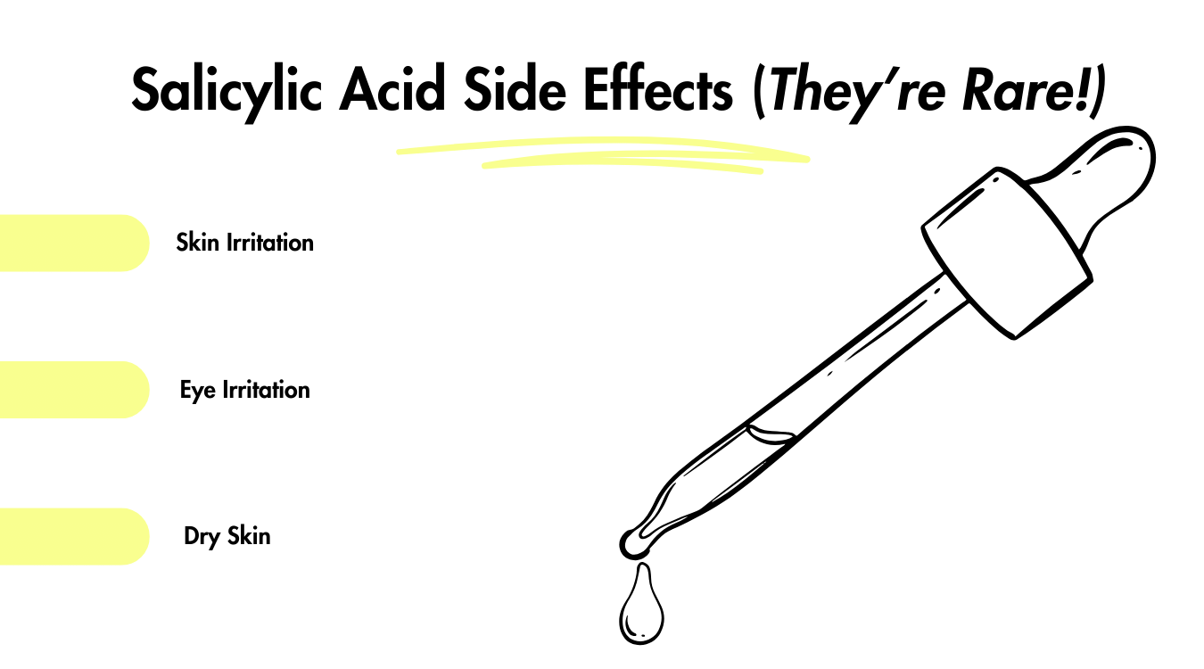 Is Salicylic Acid Good For Oily Skin? Photo Contains: The Side Effects and Potential Reactions of Salicylic Acid Are Redness, Peeling, Sun Sensitivity, Eye Irritation, and More