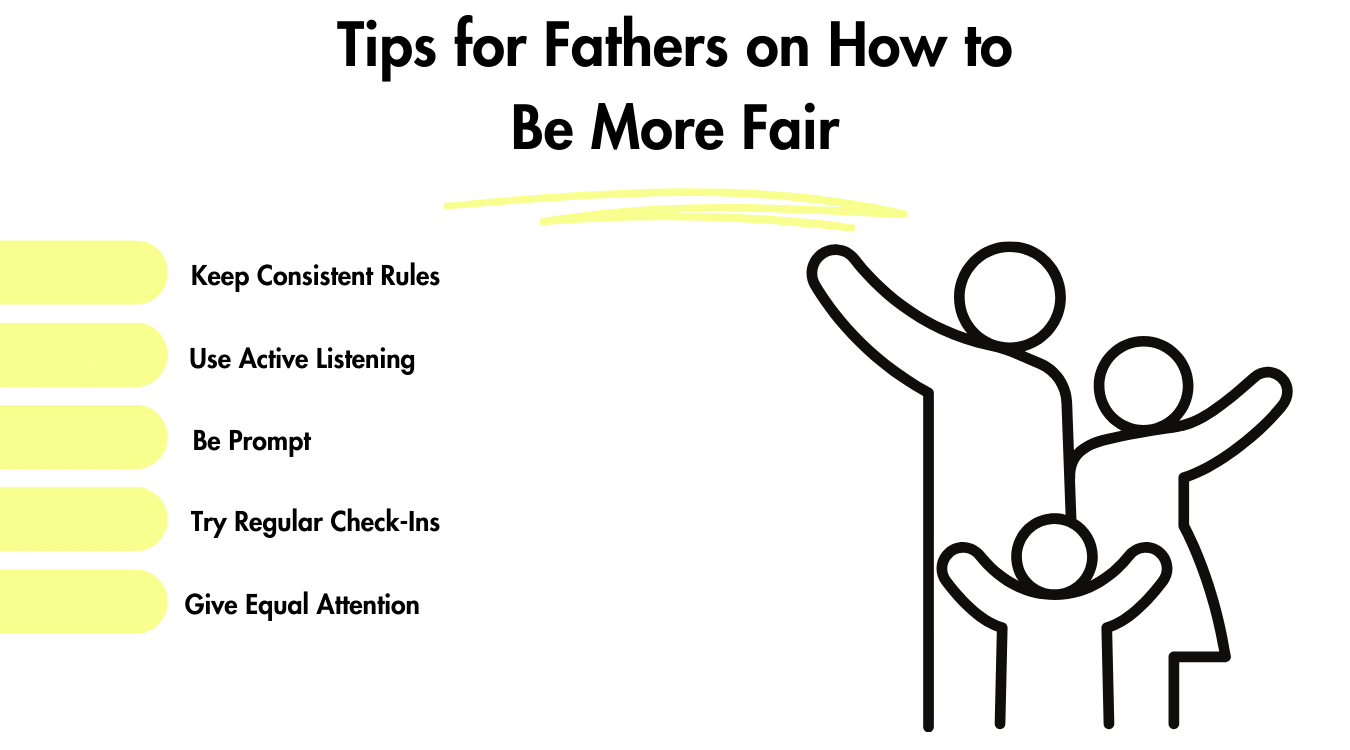 What Makes a Good Father: Tips for Fathers on How to Be More Fair