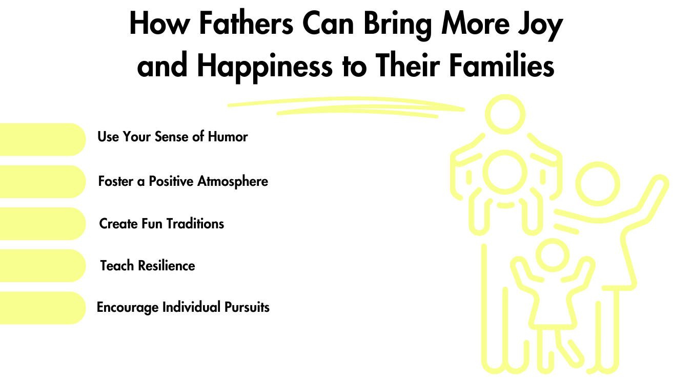 What Makes a Good Father: How Fathers Can Bring More Joy and Happiness to Their Families