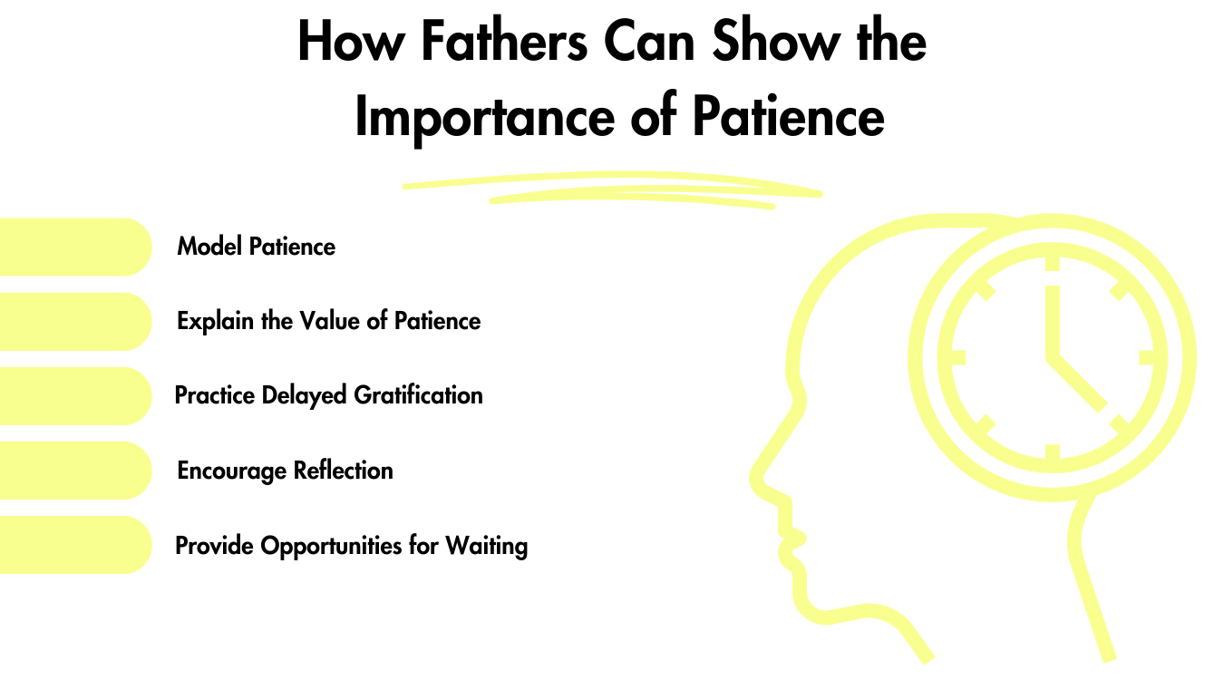 What Makes a Good Father: How Fathers Can Show the Importance of Patience