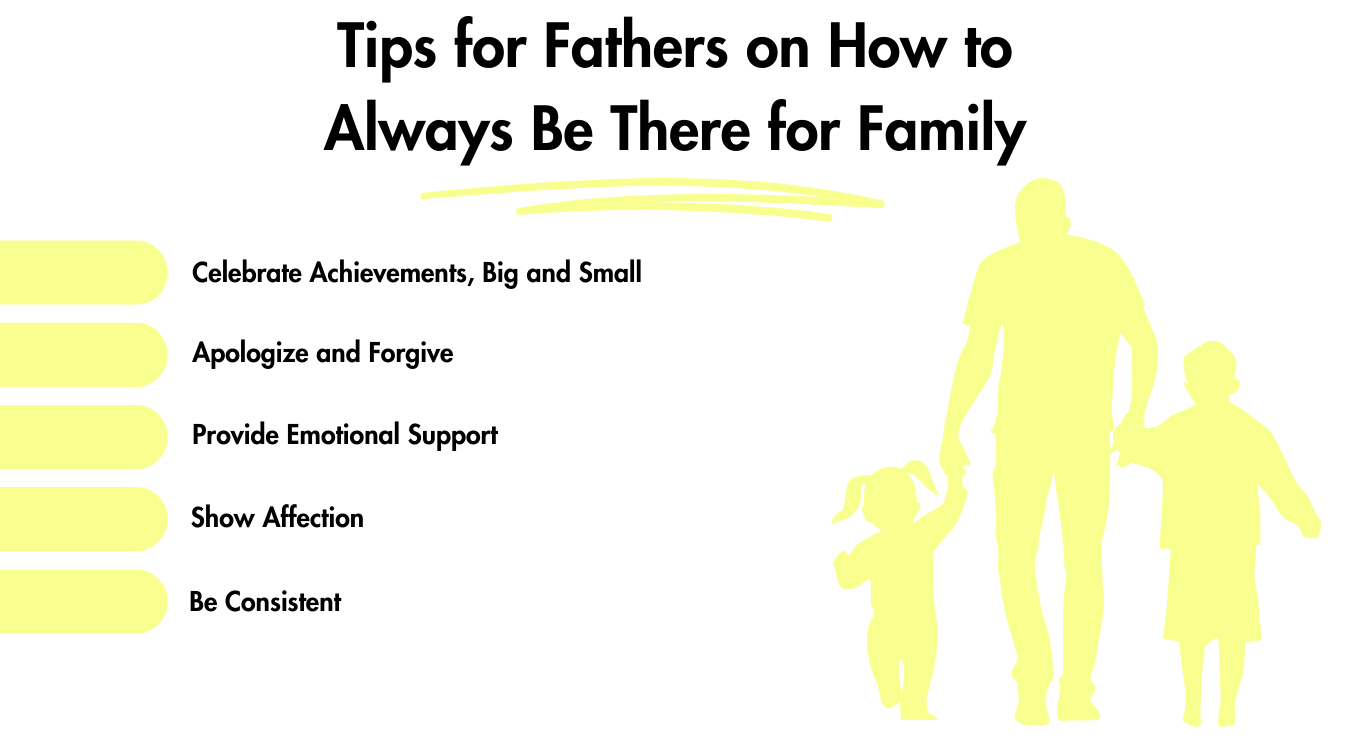 What Makes a Good Father: Tips for Fathers on How to Always be There for Family