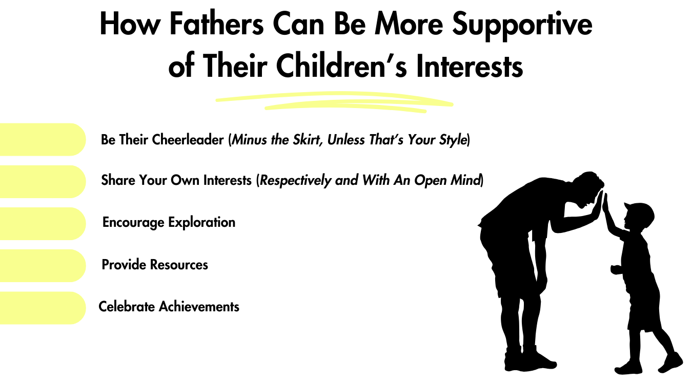 What Makes a Good Father: How Fathers Can Be More Supportive of Their Children's Interests