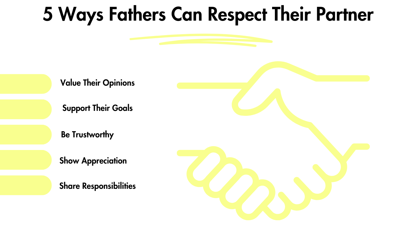 What Makes a Good Father: 5 Ways Fathers Can Respect Their Partner