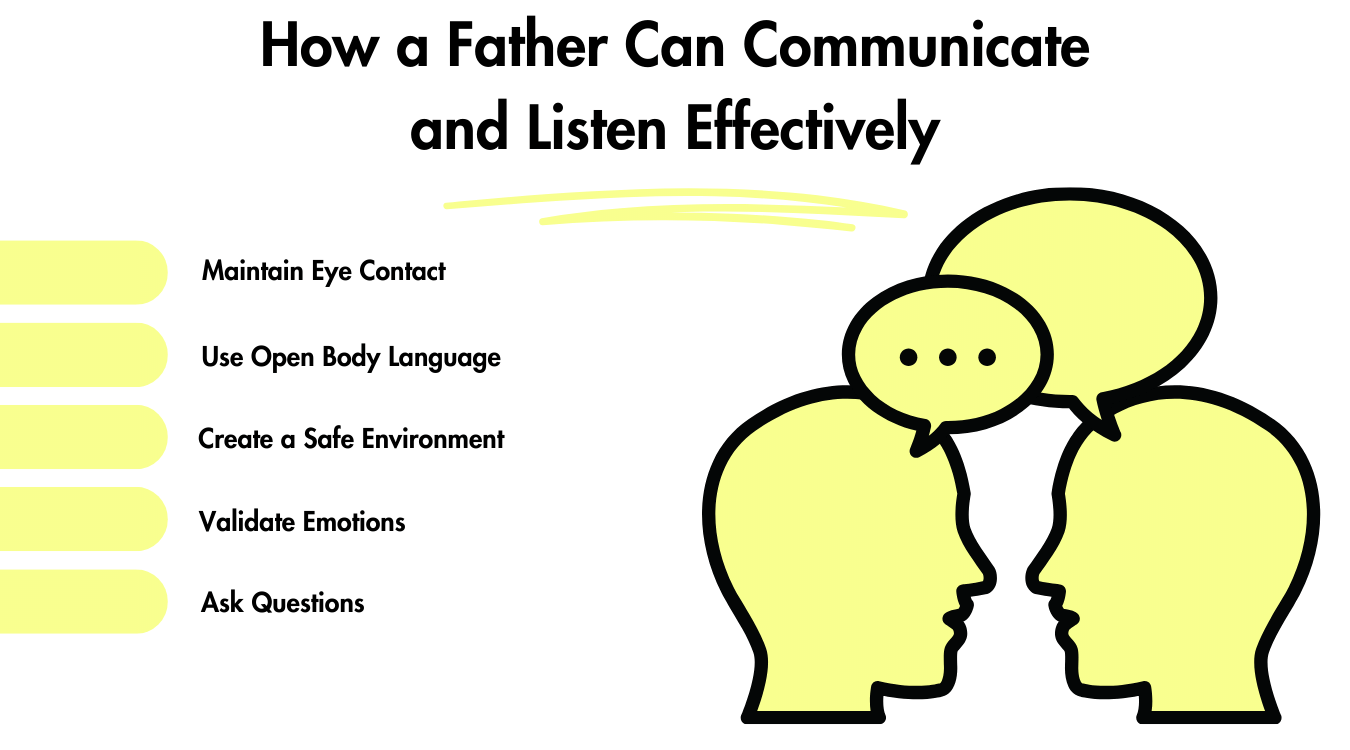 What Makes a Good Father: How a Father Can Communicate and Listen Effectively