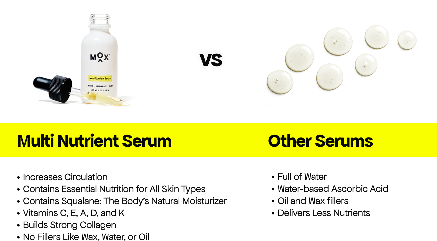 Is squalane comedogenic? Is squalane for acne a good choice? The MOX Multi Nutrient Serum is better than other serums on the market.