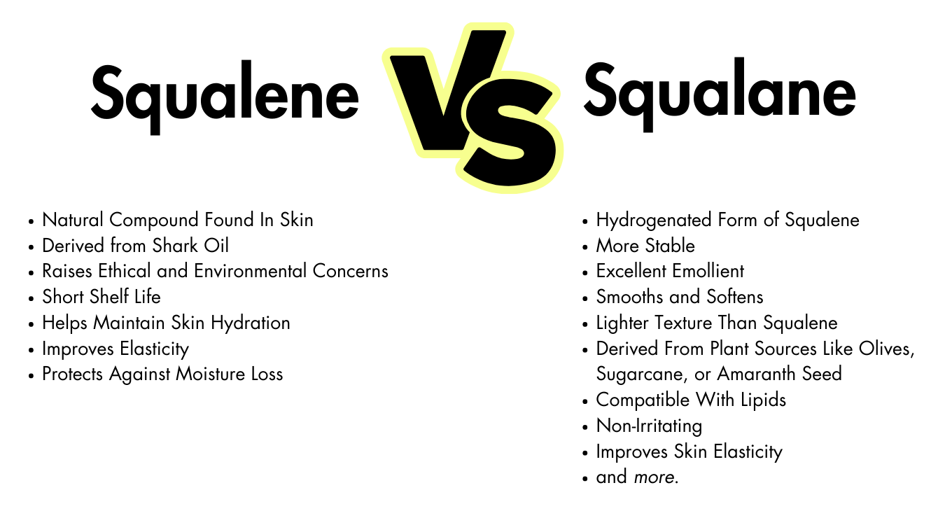What Is squalane? The differences between squalene and squalane.