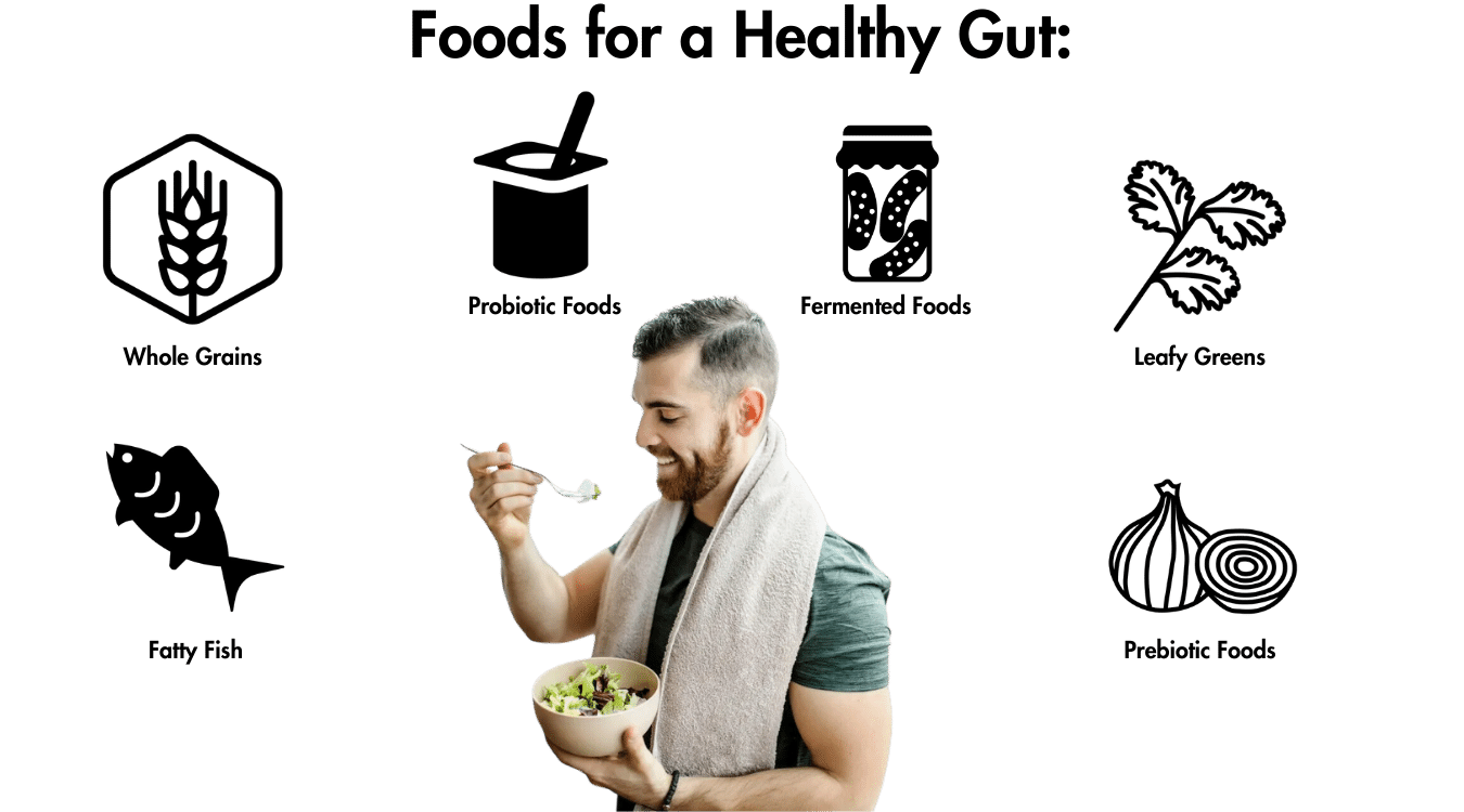 Men's gut health: Foods for gut healing.