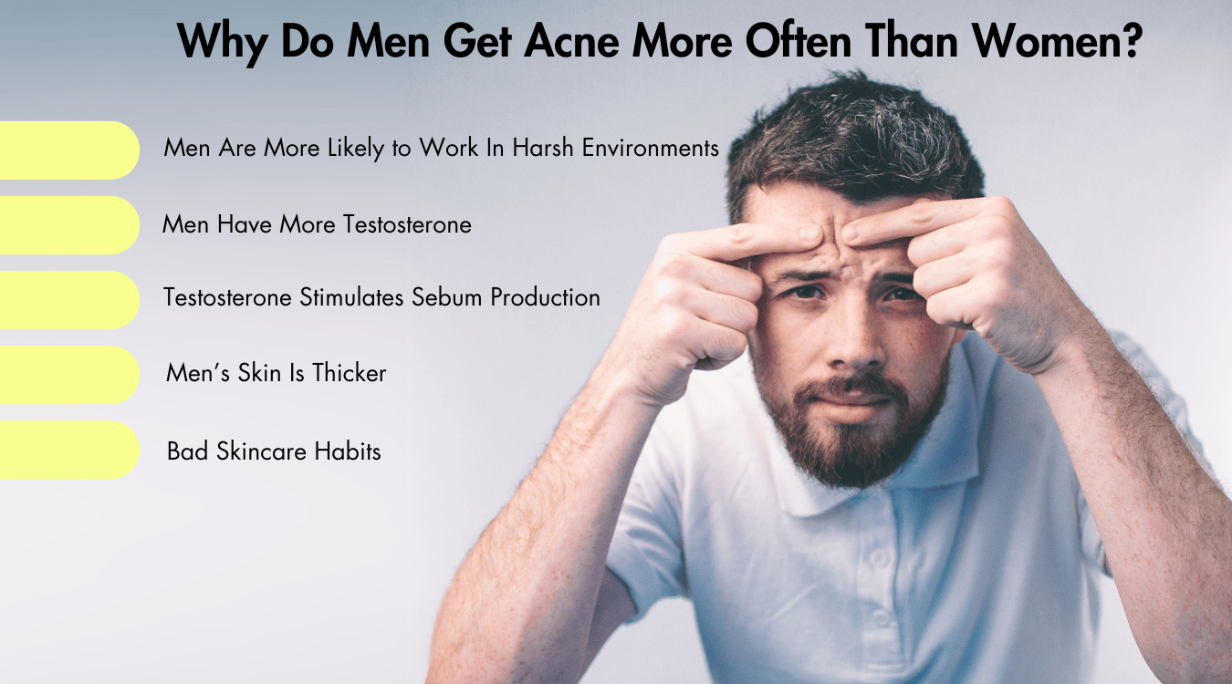 What age is acne the worst? Reasons why men get acne more often than men.