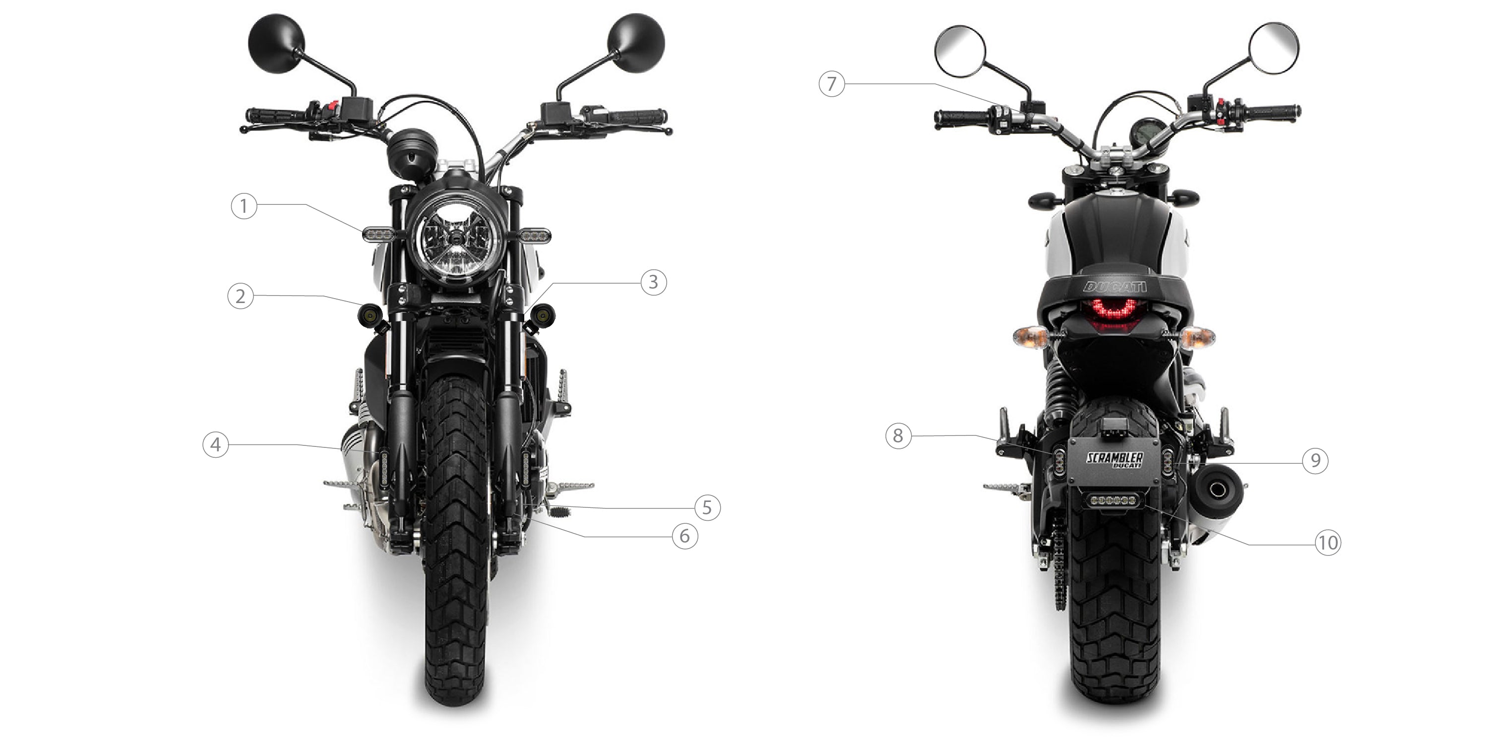 Ducati Scrambler LED Light Outfitting Guide