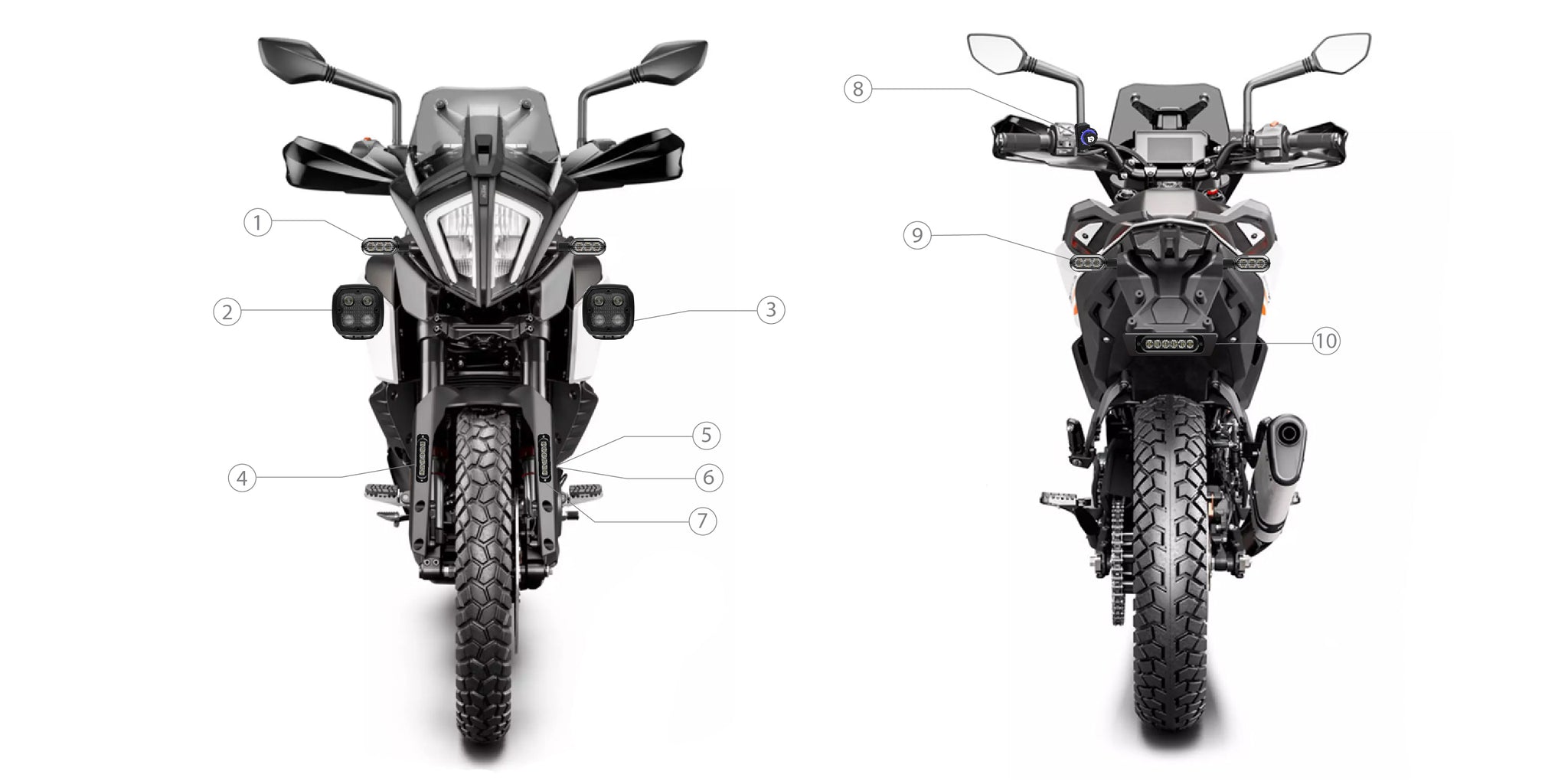 KTM 390 Adventure LED Light Outfitting Guide