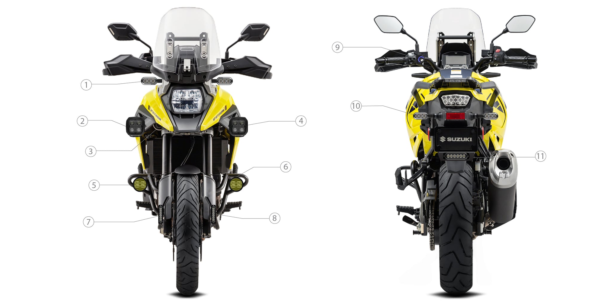 Suzuki V-Strom 1000 & V-Strom 1050 LED Light Outfitting Guide