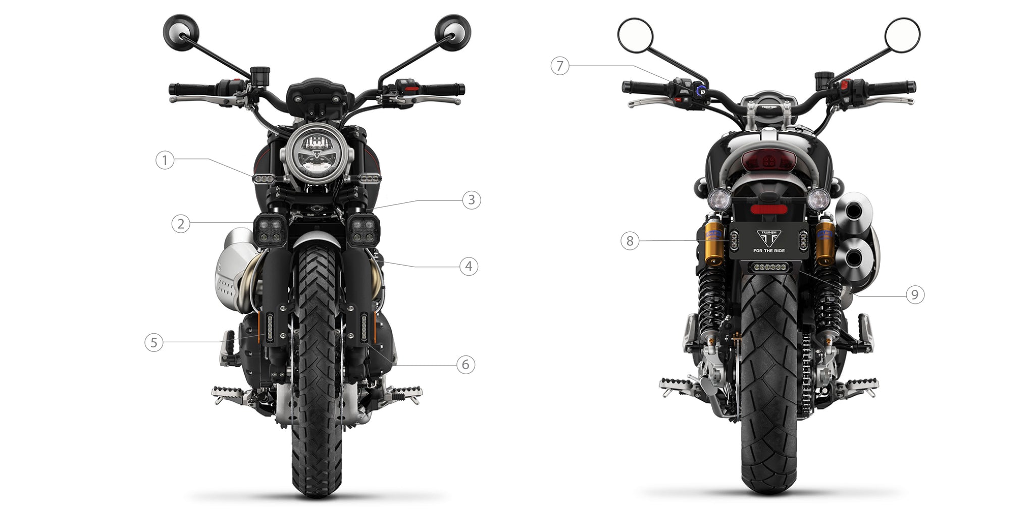 Triumph Scrambler 1200 LED Light Outfitting Guide