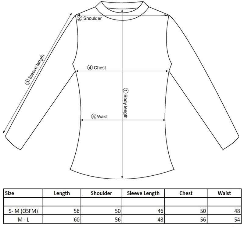 kapeka measurement