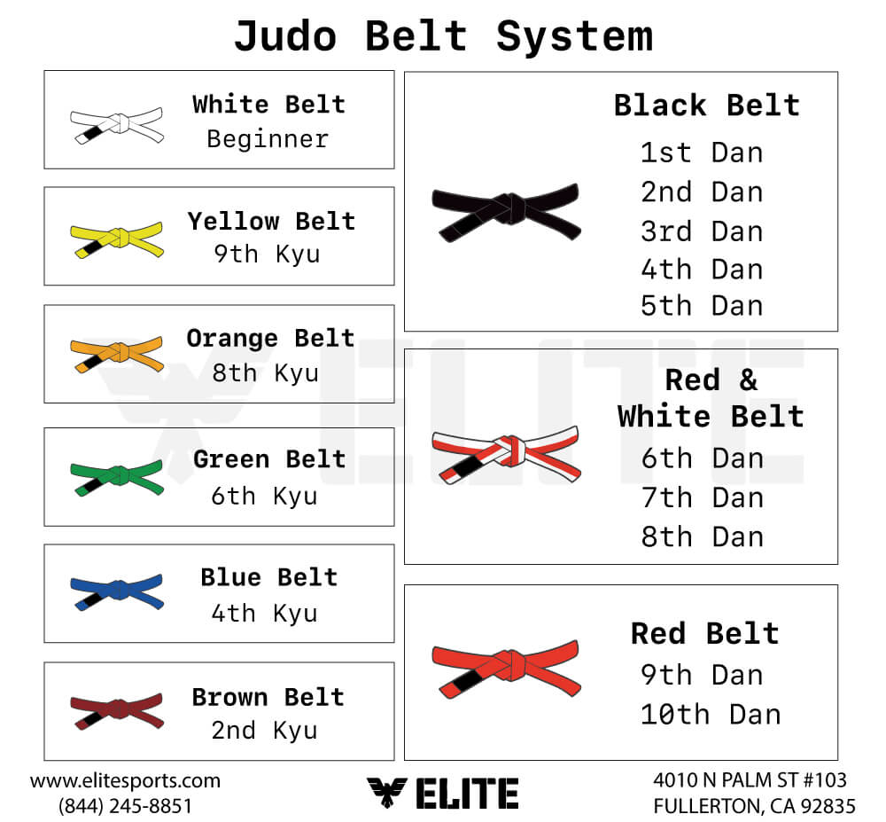 Judo Belt System