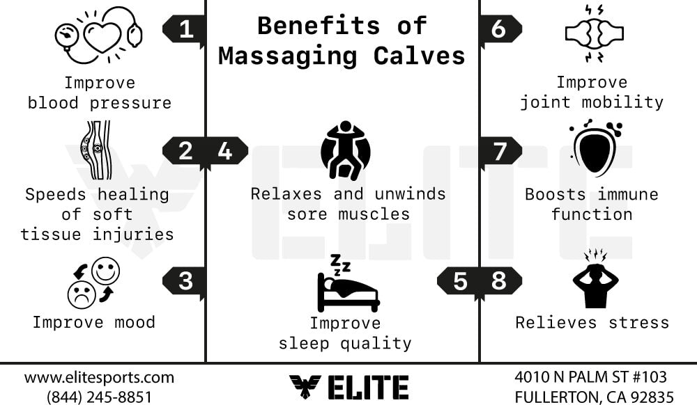 Benefits of Massaging Calves