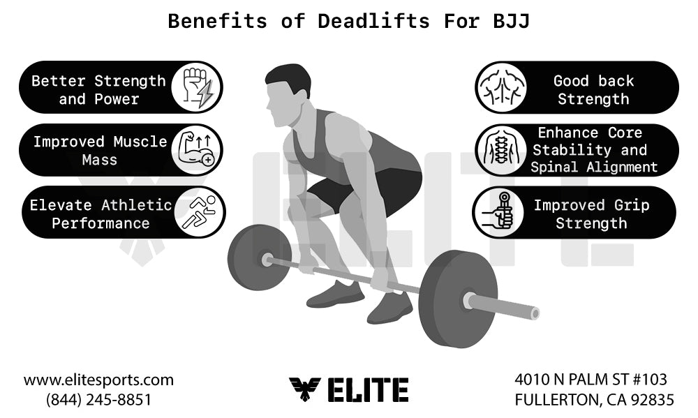 Benefits of Deadlifts For BJJ
