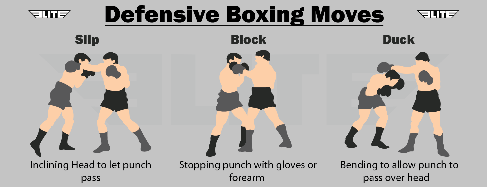 8 Benefits of Boxing with Weights: A Must-Read Guide – Elite Sports