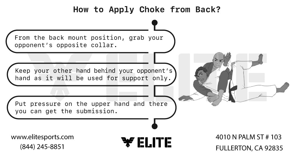 Choke From Back - infographic