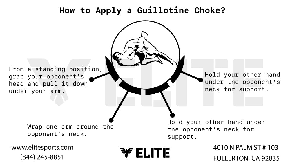 Guillotine Choke - infographic