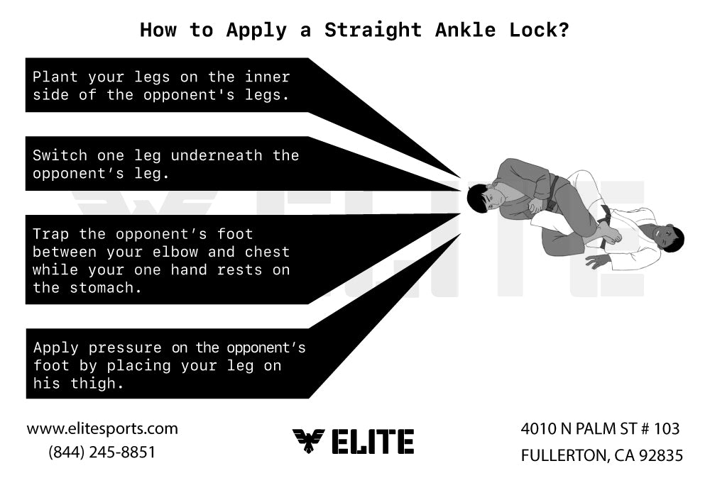 How to Apply a Straight Ankle Lock