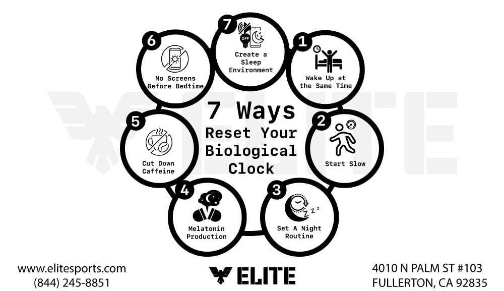 How to Reset Your Biological Clock the Right Way?