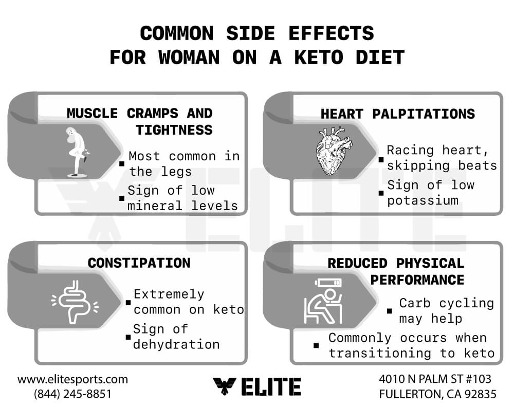 Keto Side Effects For Women