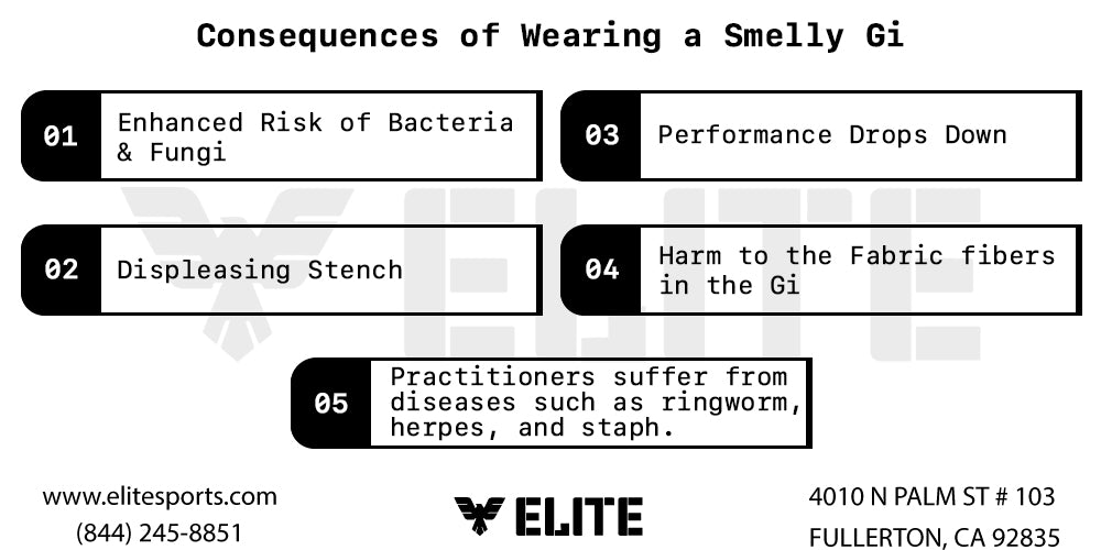 Results of Wearing a Smelly Gi