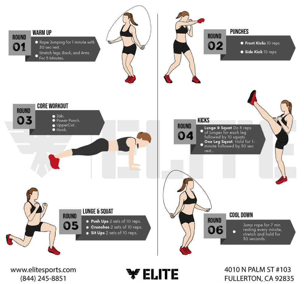 6 Round Best Boxing Workout for Weight Loss At-Home
