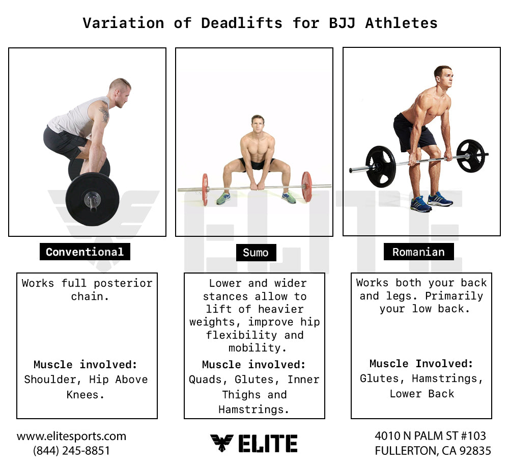 Variation of Deadlifts for BJJ Athletes