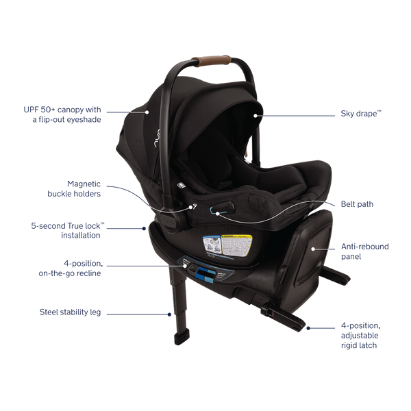 Nuna Pipa Aire RX: Stylish Security For Your Little One