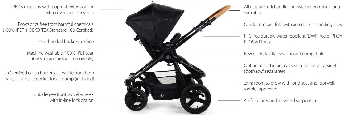 BUMBLERIDE Indie 2020 Stroller All Features | ANB Baby