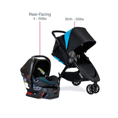 Britax B-Lively Travel System with B-Safe Ultra Infant Car Seat For Rear Facing 4-35Ibs | ANB Baby