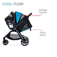 Britax B-Lively Travel System with B-Safe Ultra Infant Car Seat Large Zipper Pocket on Back of Canopy | ANB Baby