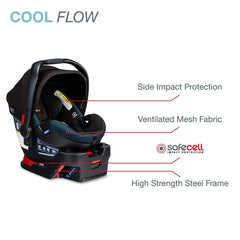 Britax B-Lively Travel System with B-Safe Ultra Infant Car Seat SafeCell Impact Protection | ANB Baby