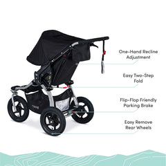 BOB Gear Rambler Jogging Stroller Back Side Features | ANB Baby