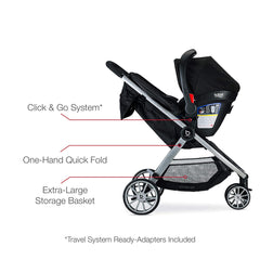 Britax B-Lively Travel System with B-Safe Ultra Infant Car Seat Click and Go System, One Hand Quick Fold, | ANB Baby