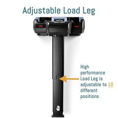 Adjustable Load Leg - ANB Baby