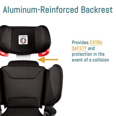 Aluminum Reinforced Backrest - ANB Baby