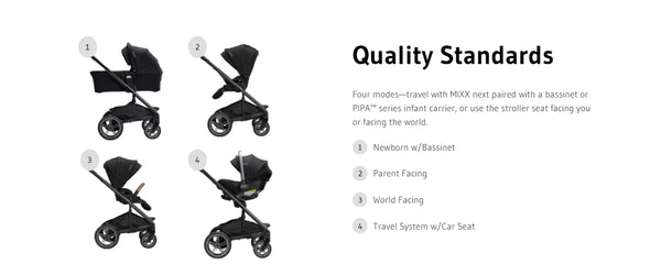 Nuna MIXX Next Stroller – Baby Grand