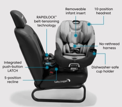 Cushion - Baby Jogger City Turn Convertible Car Seat