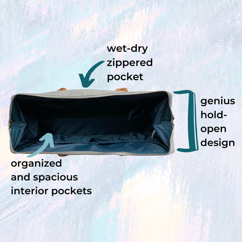 Text - Baby Boldly Fully Prepared Birth Bag, Bold Teal