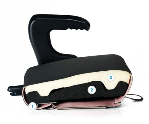 Golf Club - CLEK OLLI Backless Booster Seat