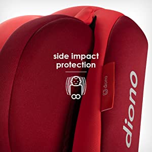 Clothing - Diono Radian 3RXT Original 4-in-1 Across All-in-One Car Seat