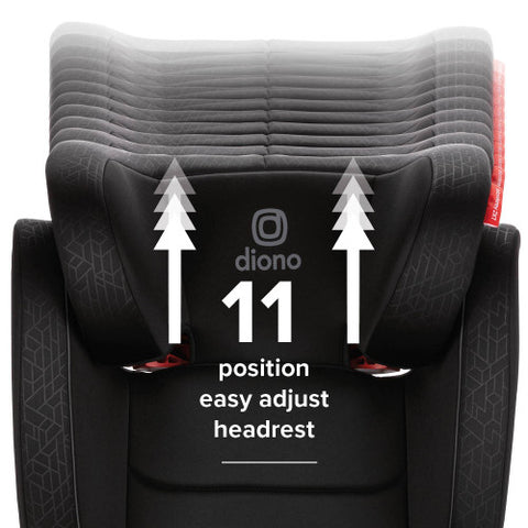 Diono Monterey 2XT Latch 2 in 1 High Back Booster Car Seat 11 Position easy adjust -ANB Baby