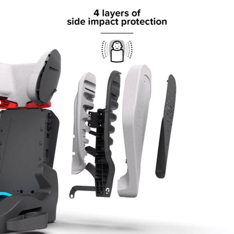 Diono Monterey 4DXT Latch 2-in-1 High Back Booster Car Seat 4 layers of side impact protections view -ANB Baby