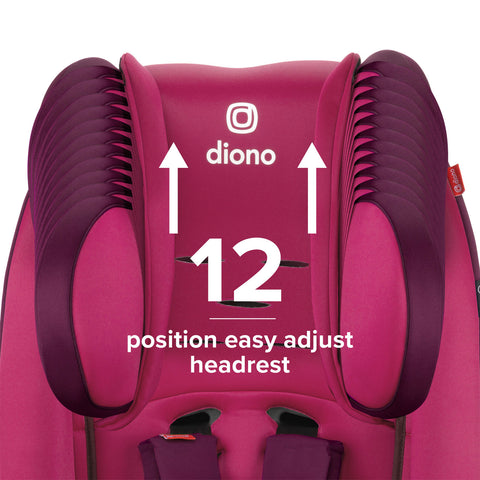 Diono Radian 3RX Latch All-in-One Convertible Car Seat 12 Positions view -ANB Baby