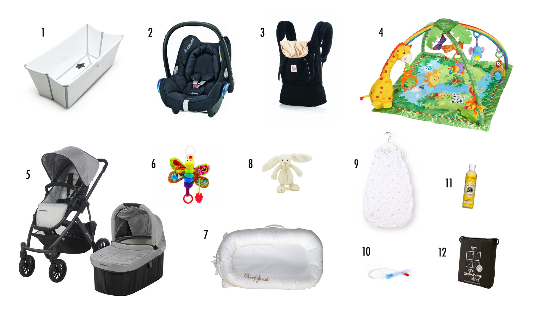 essential baby stuff